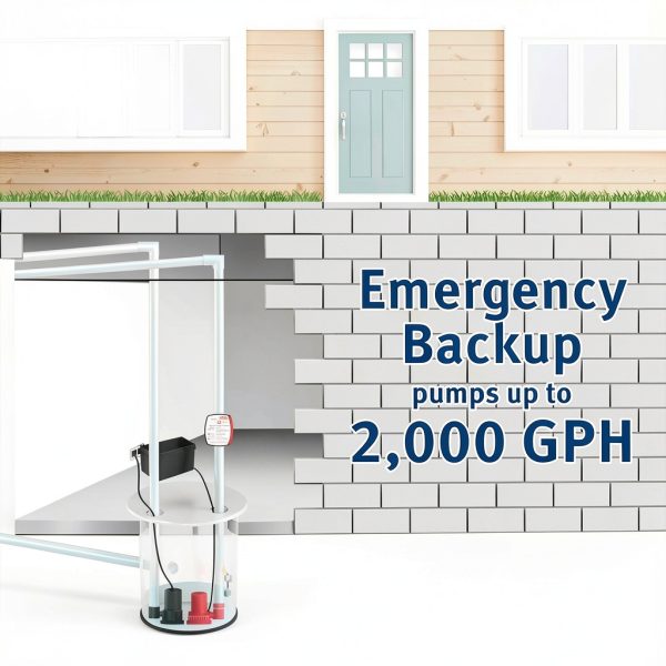 Basement Watchdog Sump Pump 2,000 GPH Dual Float Switch Black-2